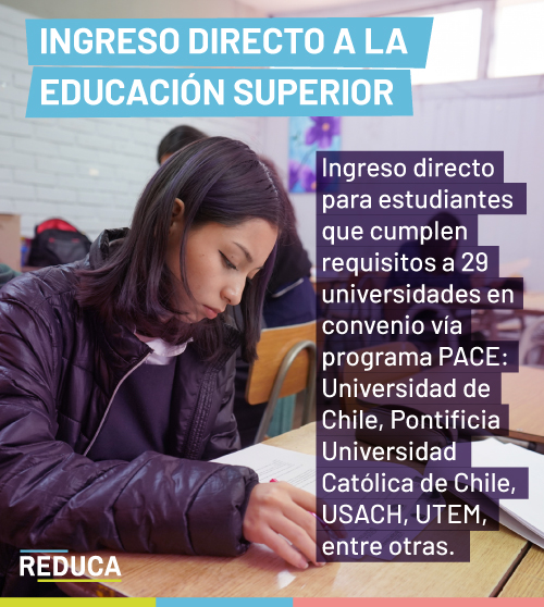 4.Ingreso-directo-ed-superior